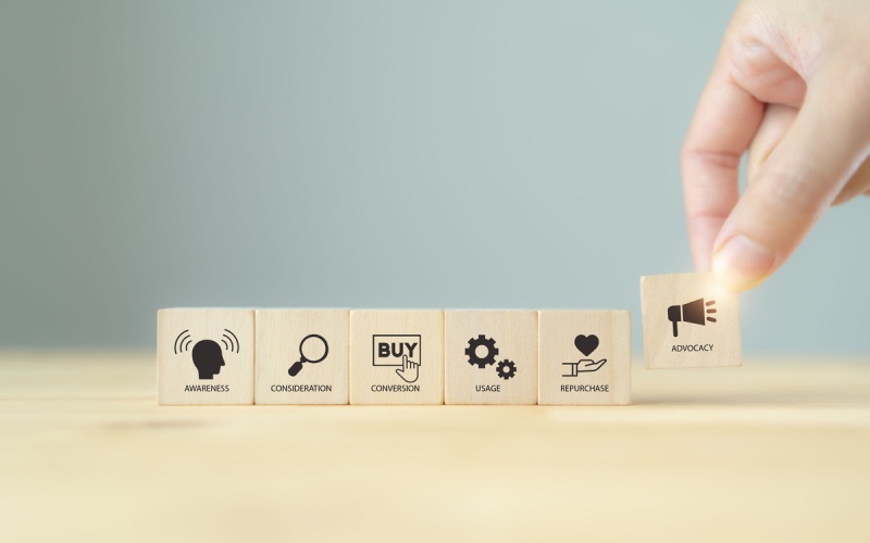 Customer journey concept. Customer behavior anlysis for business and marketing plan for target customer. Hand holds the wooden cube with customer journey process icon on grey background and copy space